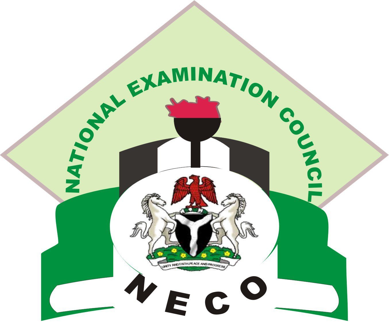 Neco suspend entrance examination